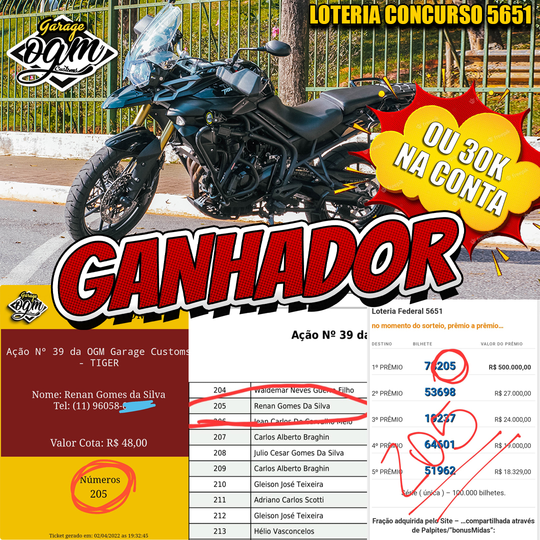 A??o n? 39 da ogm garage customs - tiger