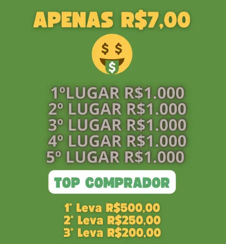5 ganhadores milão cada + 3 top compradores